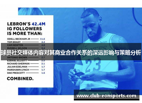 球员社交媒体内容对其商业合作关系的深远影响与策略分析