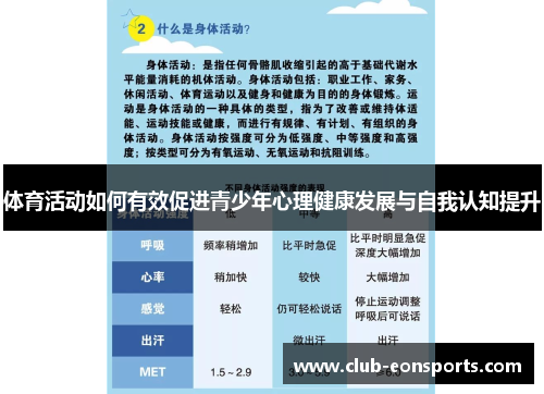 体育活动如何有效促进青少年心理健康发展与自我认知提升