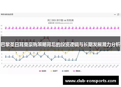 巴黎圣日耳曼豪购策略背后的投资逻辑与长期发展潜力分析