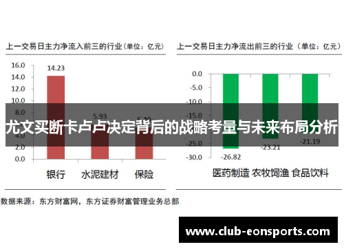尤文买断卡卢卢决定背后的战略考量与未来布局分析