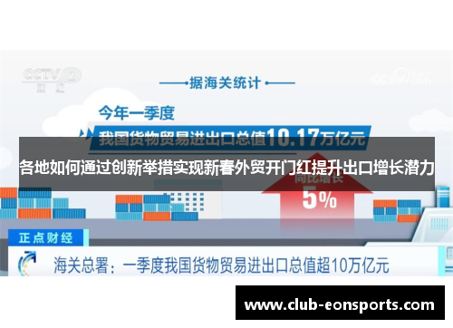 各地如何通过创新举措实现新春外贸开门红提升出口增长潜力