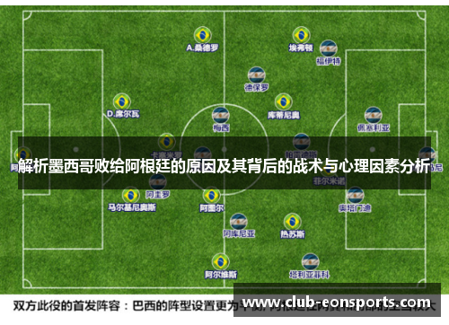 解析墨西哥败给阿根廷的原因及其背后的战术与心理因素分析
