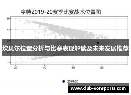 坎贝尔位置分析与比赛表现解读及未来发展推荐 坎贝尔位置分析与比赛表现解读及未来发展推荐