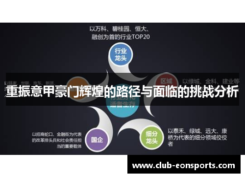 重振意甲豪门辉煌的路径与面临的挑战分析