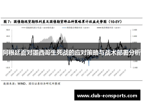 阿根廷面对墨西哥生死战的应对策略与战术部署分析